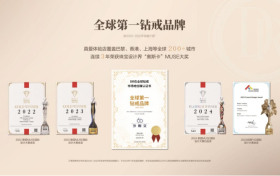 迪阿旗下品牌DR以国际大奖加身，以工艺匠心筑牢品牌硬实力